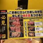 Yakiniku Jin - 