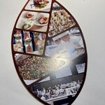 レストラン　トエダ - 