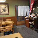 うなぎ金箱 - 貸し切り？