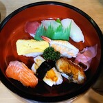 半平寿司 - 令和4年2月
にぎり1人前 930円