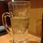 立呑み晩杯屋  - 中お代わり