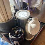 ラーメンばか馬 - 