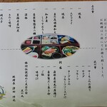 天の丸 - 朝食メニュー表