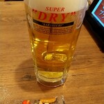 ガスト - R4.1:ビールは平日18時迄ハッピーアワー！