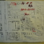房寿司 - 昭和４６年１１月当時の甲東園駅周辺地図