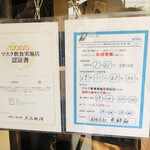 魚酔庭 - 夜もやるんだって　行きたいなぁ　急な休みもあるから電話してからの来店がいいそう