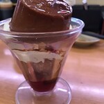 スシロー - 何故傾いているの？^ - ^