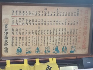 メニュー写真 : 伊豆屋 - 湘南台/そば | 食べログ