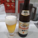 蒙古タンメン中本 - 2021年のビール。