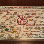 VAMOS kitchen - グランドメニュー・２