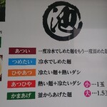 丸池製麺所 - メニュー