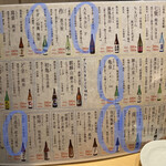 日本酒個室バル 蔵ノ助 - 結構飲んだなぁ…