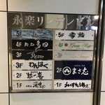 鮨処 多田 - このビルの4階です