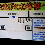 麺屋 中川會 - 食券購入のうえ「コの字形」に並ぶ旨のお願い