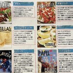 メキシコ酒場 サンズ・ダイナー - メキシコ用語集