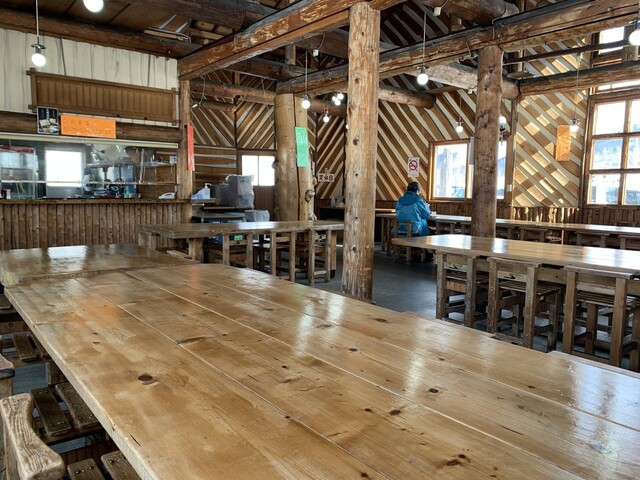 安くて、旨いもの、、こんな評価になるベさ : 山の家の写真