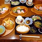 Japan Dining 桜蘭座 - 