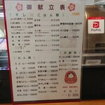 丹波や - 御献立表