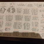 居酒屋まるや - 