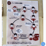 超ごってり麺 ごっつ - 