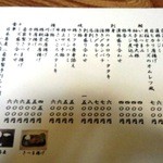 2013/1/15のメニュー