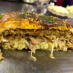 お好み焼き優 - 