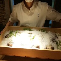 東山 吉寿 - 