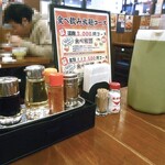 のろし - 卓上に常備されているもの