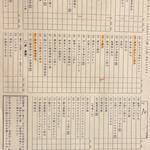 エンプレスルーム - 