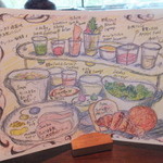 アルカナイズ - 芸術的な朝食メニュー