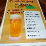 金子屋 - ハッピーアワーは生ビールも200円ですぜ