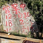 米屋 - 営業時間　たぶん１１時前から営業してます