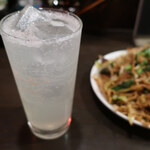 横浜 青葉餃子 - 宮崎県日向特産　へべす　ハイボール　