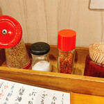 手打ちうどん 上を向いて - 