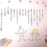 ランチ＆カフェ ふわら - ２月のふわら御膳の内容