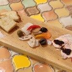 トリワイン ＰＩＫＯＳＨＨＨＵ - 前菜ちょっと盛り(仮名)