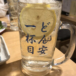 大衆酒肴スタンドさかば。 - 