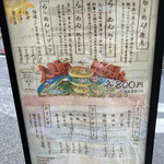 人類みな麺類 - 