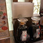 遊食豚彩 いちにいさん - 