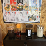 万里一喰 - メニュー