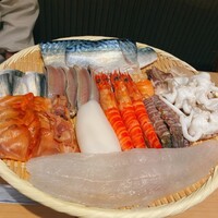 鮨松波 - 