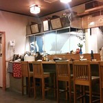 季節料理たぐち - 