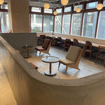 キタサンドウコーヒー - 