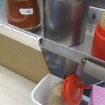 常盤軒 - カスタマイズアイテム