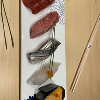 鮨 しづめ - 