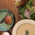 ファクトリー - 