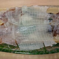 中洲鷹勝 本店 - 