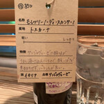 バール チッチャ - 