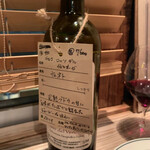 バール チッチャ - 