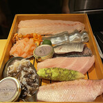 すし卓柳ヶ瀬 - 